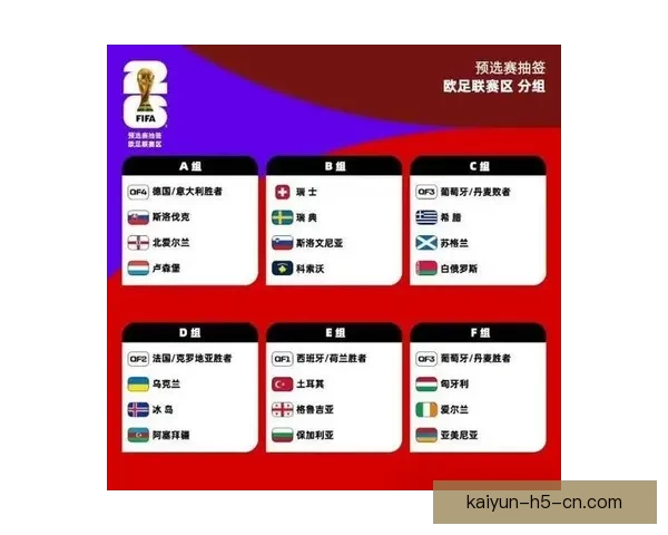 世界杯精彩竞猜尽在官方APP，畅享实时比分与专业数据分析