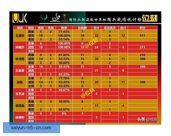 世界杯竞猜平台推荐及选择攻略帮助你赢得更多奖金