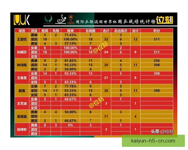 世界杯竞猜平台推荐及选择攻略帮助你赢得更多奖金